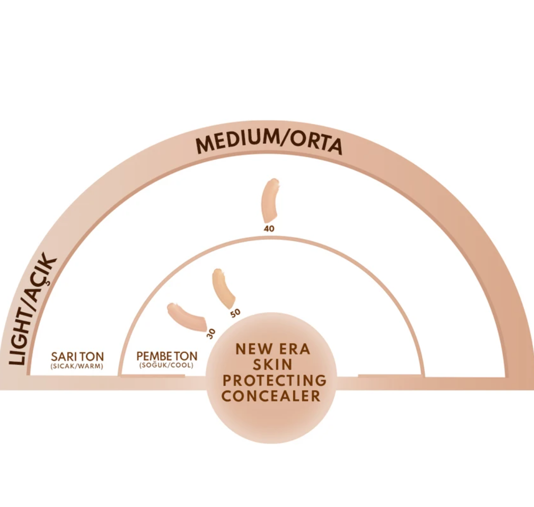 NOTE Cosmetics New Era Skin Protecting Concealer