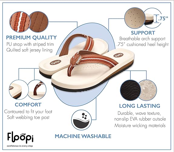 Floopi Women's Zoey Thong Flip Flop (Tan Brown 520)