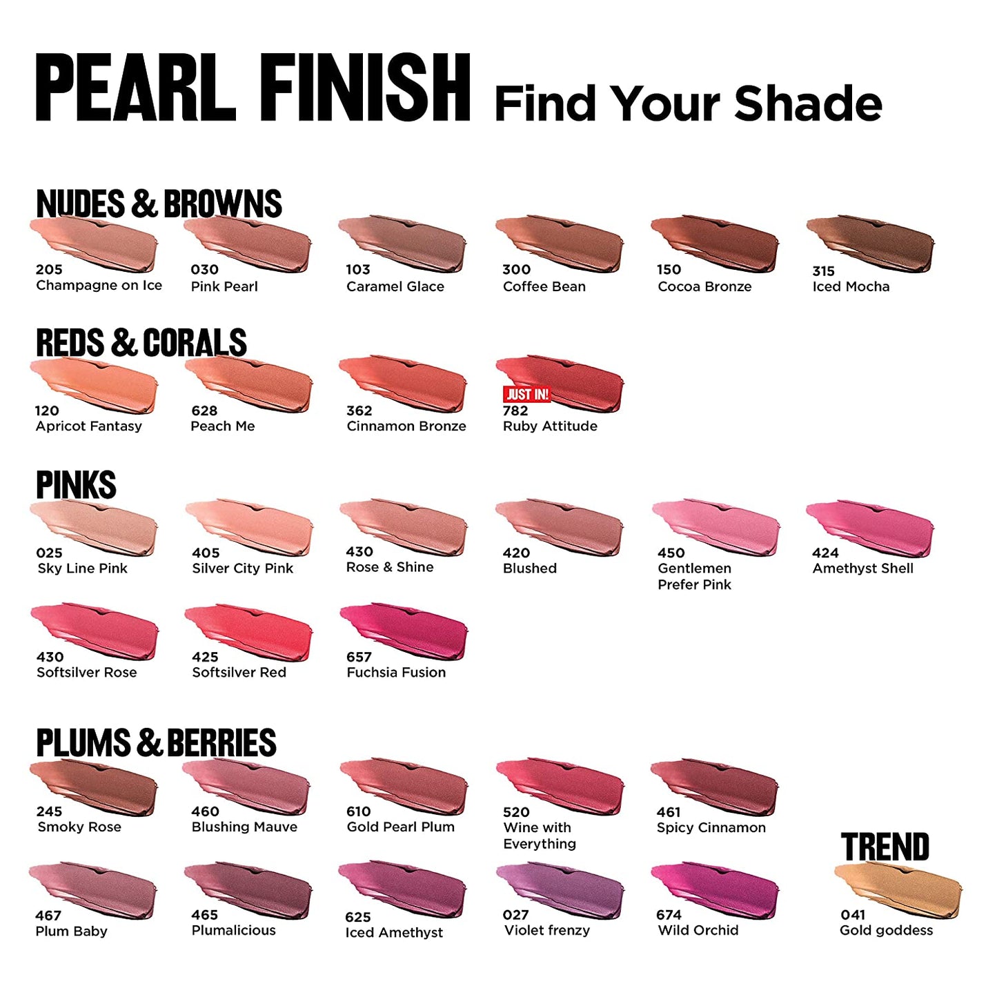 REVLON Super Lustrous Lipstick, Silver City Pink (405)