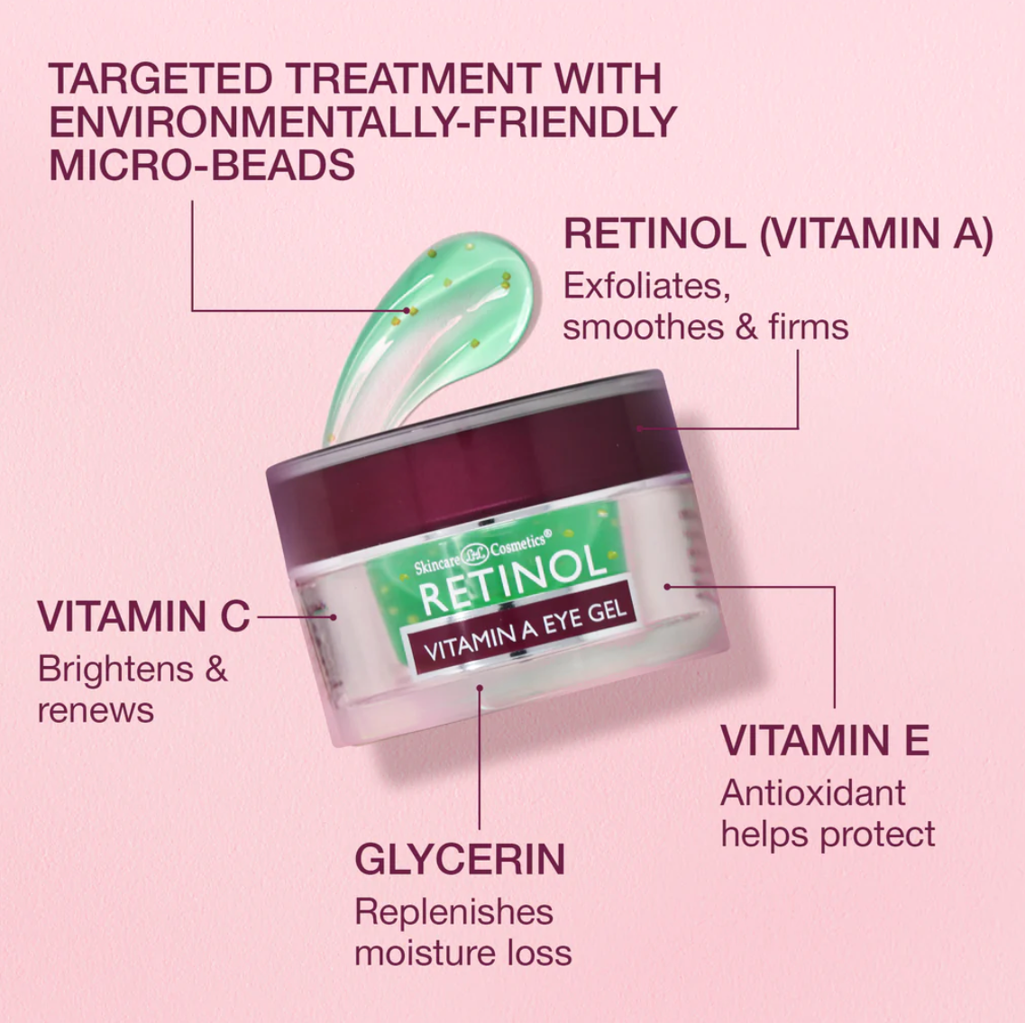 RETINOL Vitamin A Eye Gel - ADDROS.COM