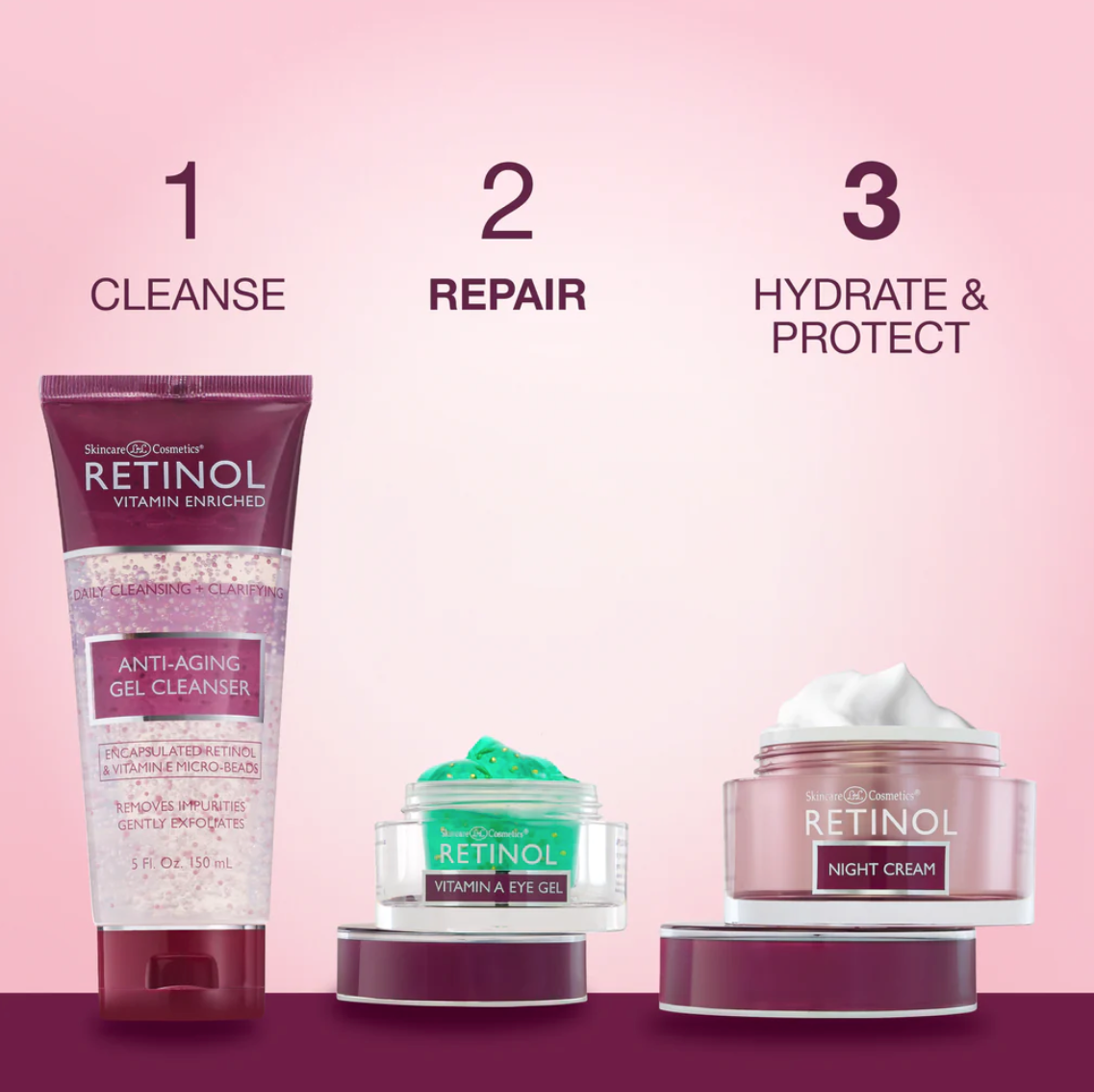 RETINOL Vitamin A Eye Gel - ADDROS.COM