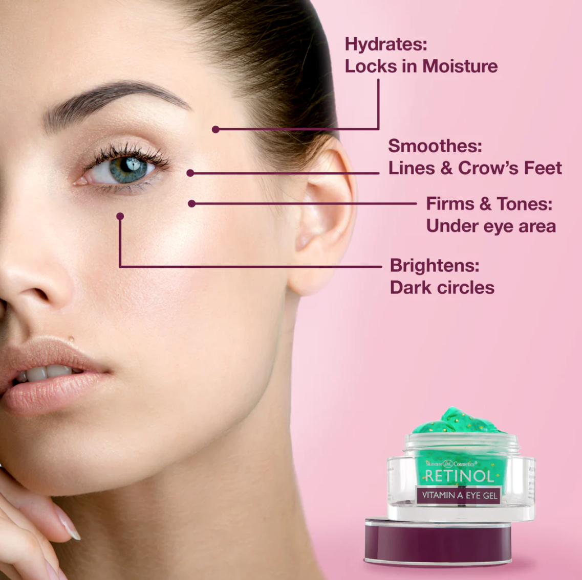 RETINOL Vitamin A Eye Gel - ADDROS.COM