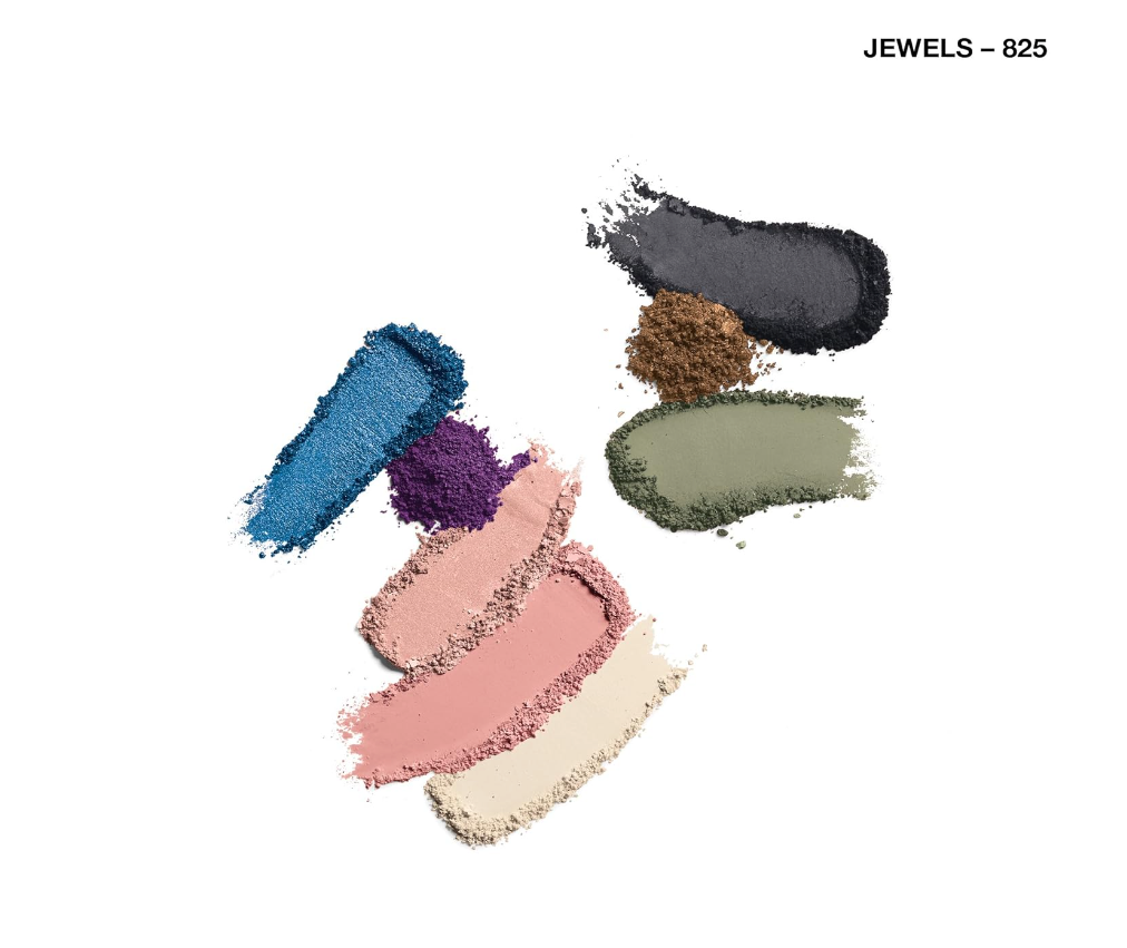 COVERGIRL TruNaked Eye Shadow Scented Palette, Jewels (825)