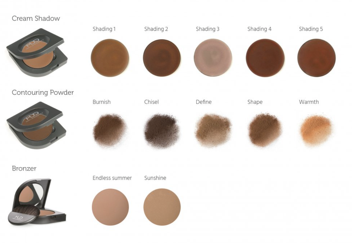 MUD Makeup Designory Dual Bronzer