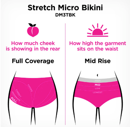 Maidenform Everyday Luxe Stretch Micro Bikini, 3-Pack