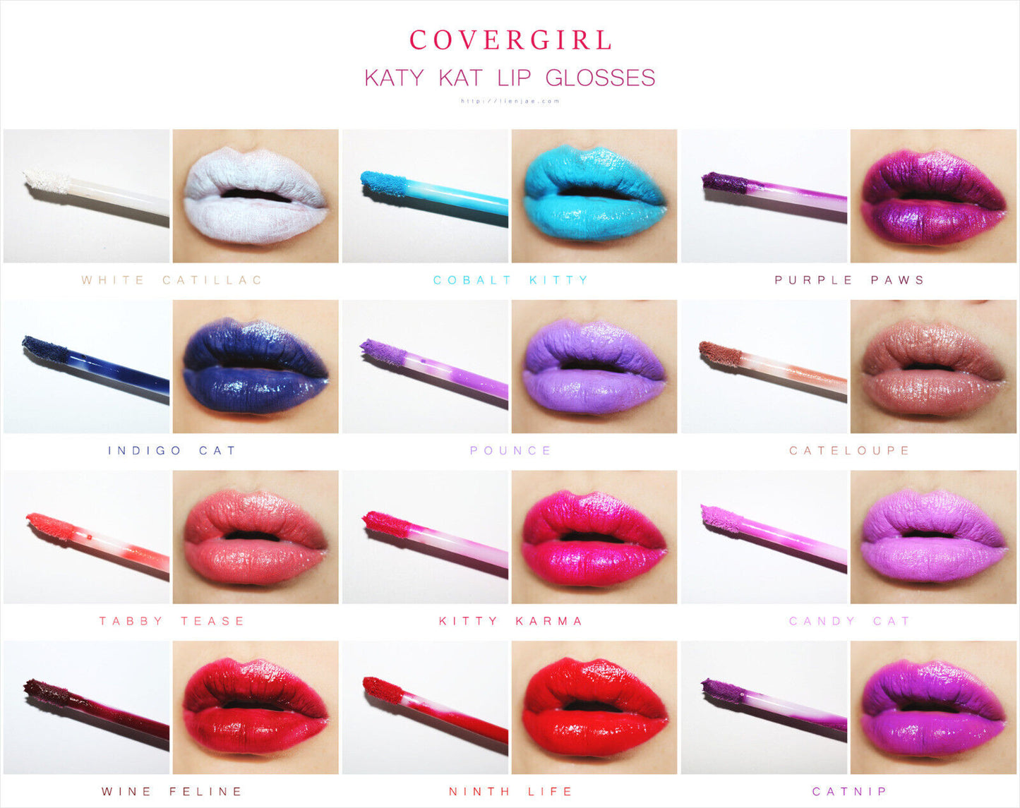 CoverGirl Katy Kat Lip Gloss, (KP30) Candy Cat