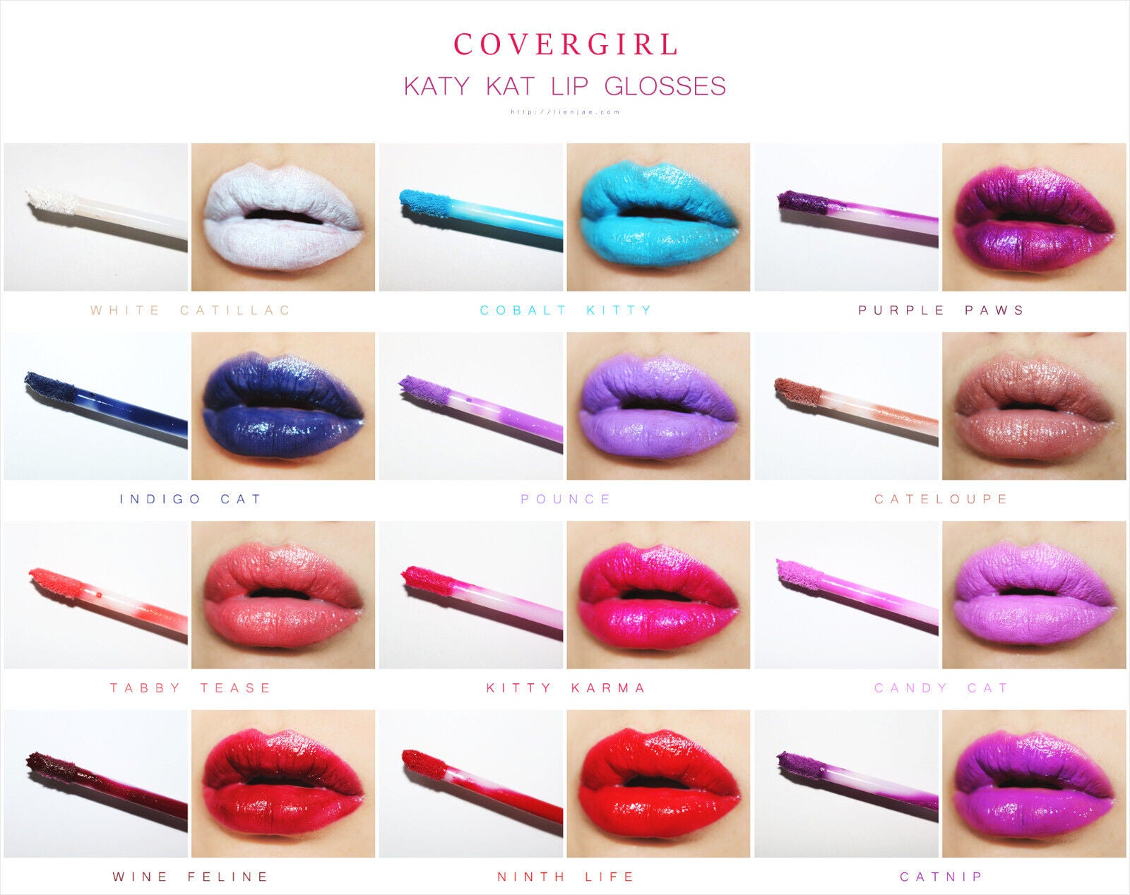 CoverGirl Katy Kat Lip Gloss, (KP30) Candy Cat