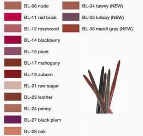PRESTIGE Waterproof Automatic Lipliner, (BL-27) Black Plum