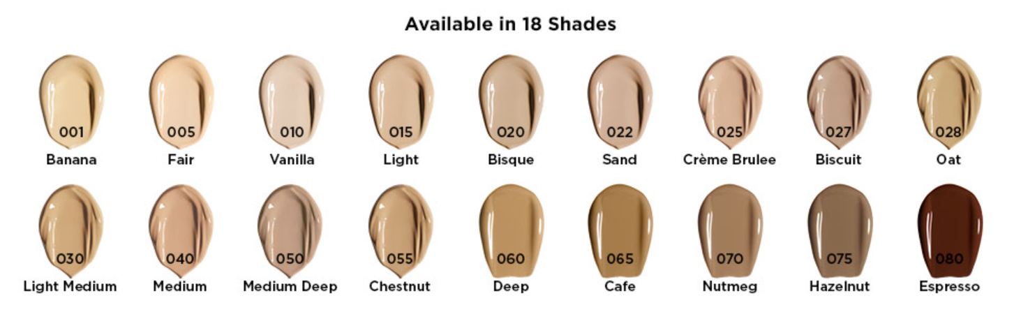 Revlon Photoready Candid Concealer, Antioxidant, Biscuit (027)