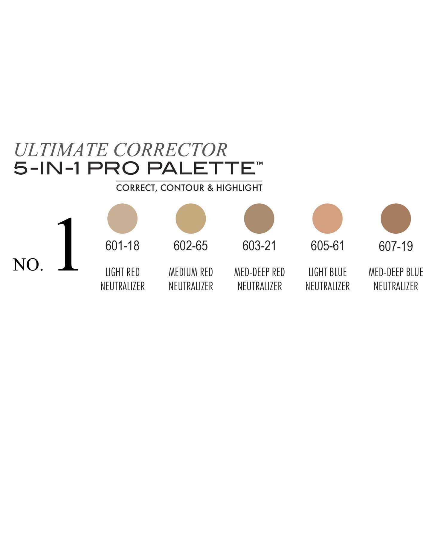 Cinema Secrets Ultimate Corrector 5-IN-1 PRO Palette - No.1 - ADDROS.COM