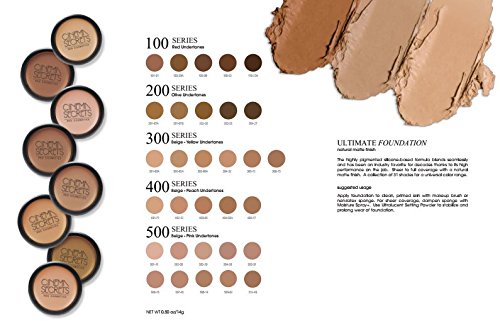 Cinema Secrets Ultimate Foundation 300 series 303-(66A) - ADDROS.COM