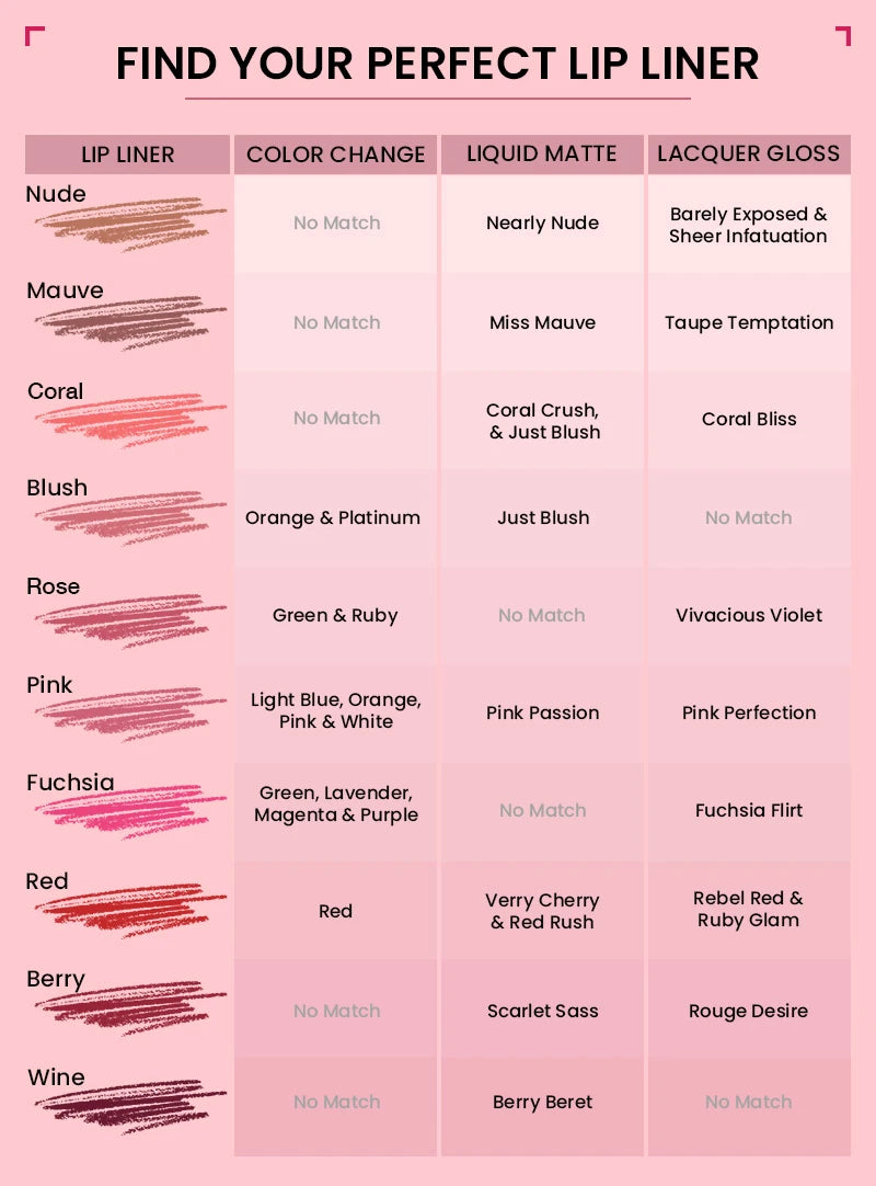 MOODmatcher Matte Lip Liner - Red