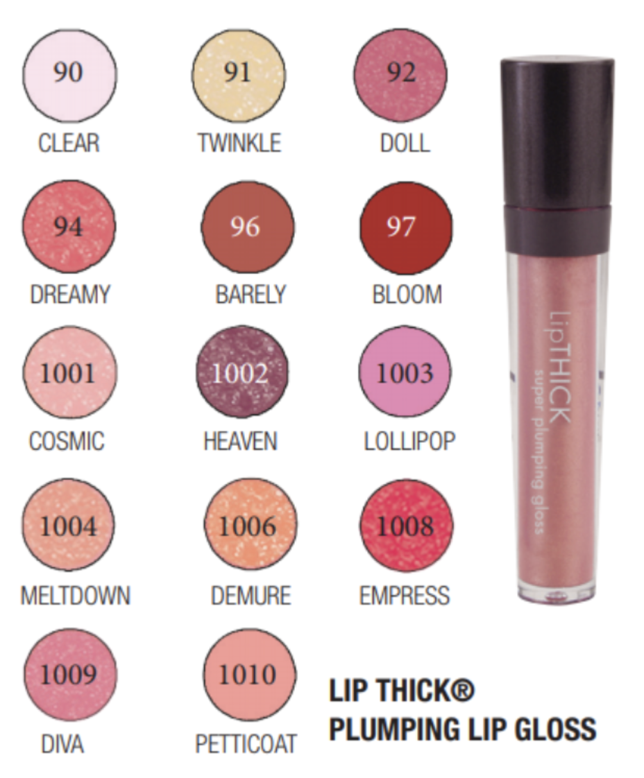 Sorme Cosmetics Lip Thick Super Plumping Lipgloss - Meltdown (1004)