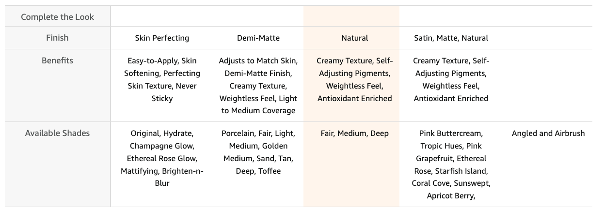 makeup face Blushes & Bronzers
