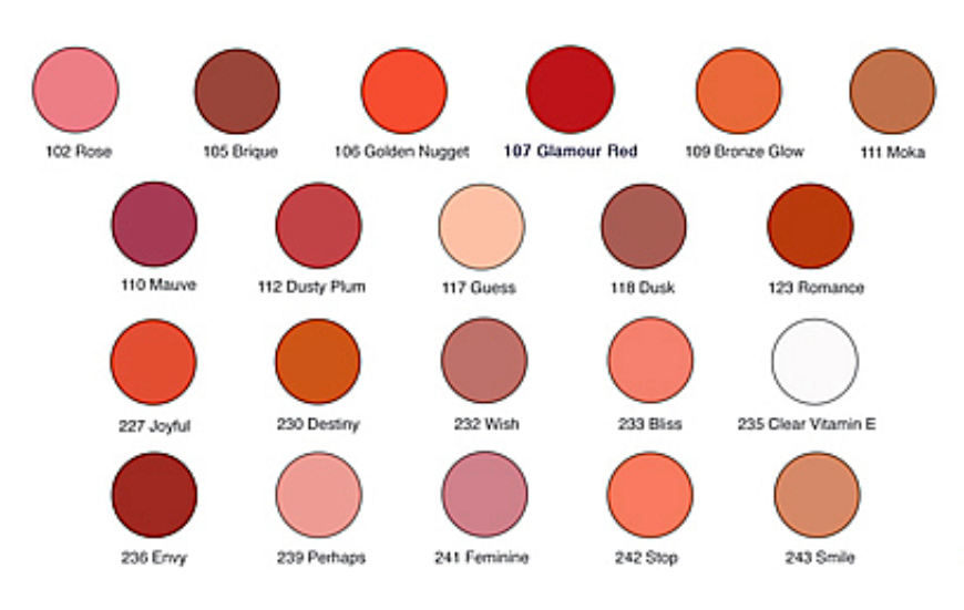 SORME COSMETICS Perfect Performance Lip Color, 102 Rose, 0.14 Oz (4g) - ADDROS.COM