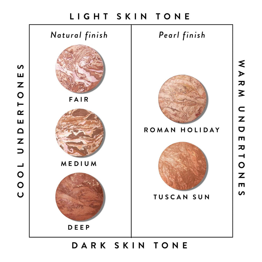 makeup face Blushes & Bronzers