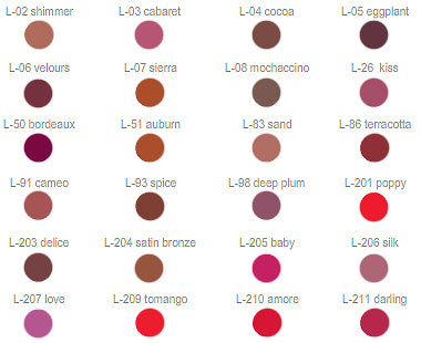 Prestige Cosmetics Lipliner - 0.04 oz (1.1g) - ADDROS.COM
