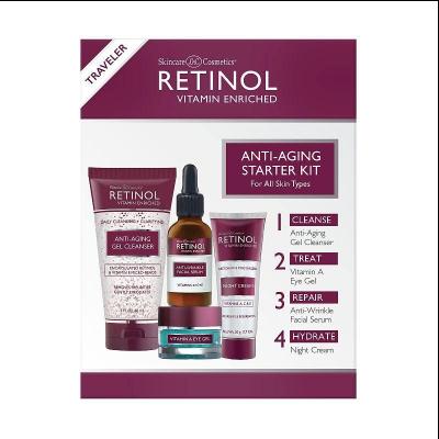 RETINOL Anti-Aging Starter Kit - ADDROS.COM