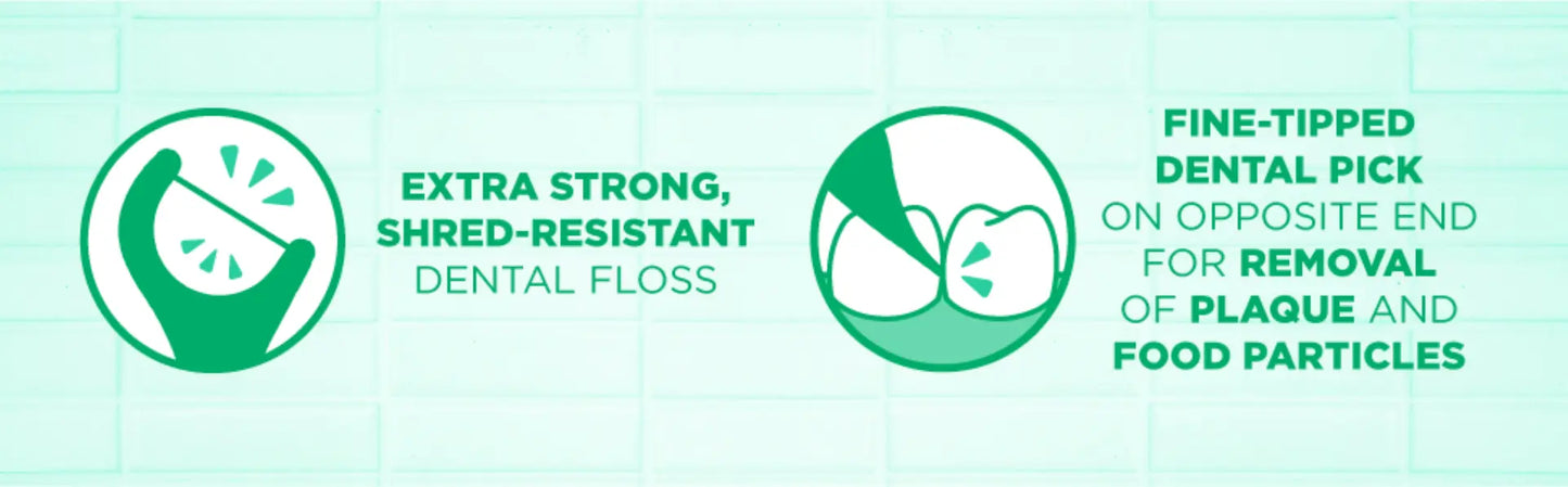 GUM Professional Clean Floss Picks, 150-count, (3-Pack)