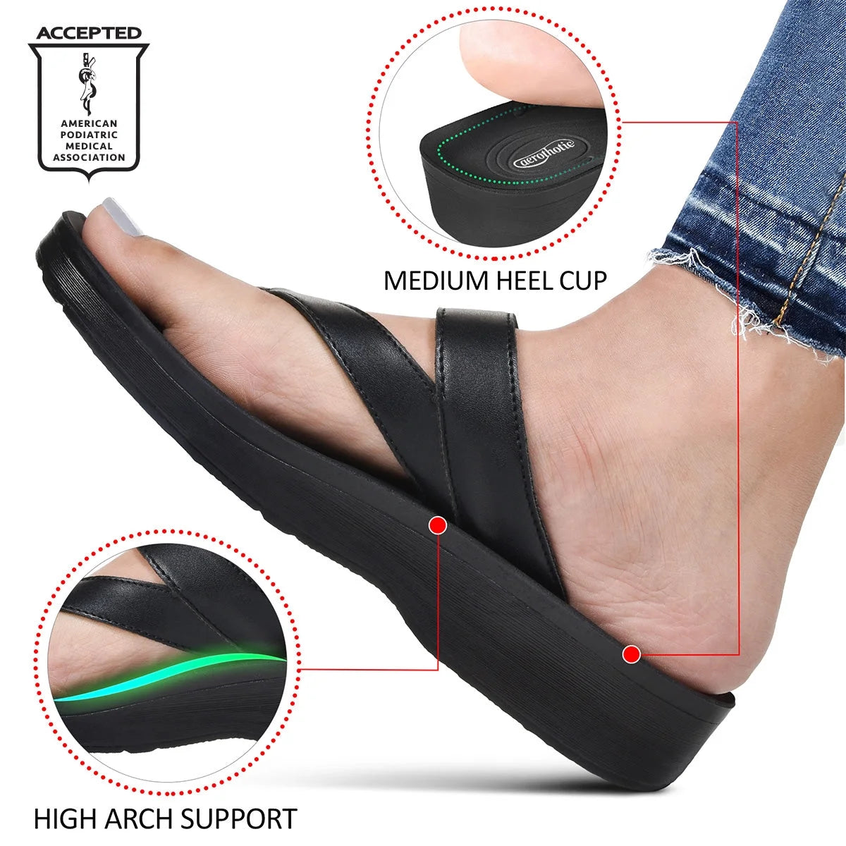 Aerothotic - Glen Casual Thong Women’S Walking Sandals - (L0329)
