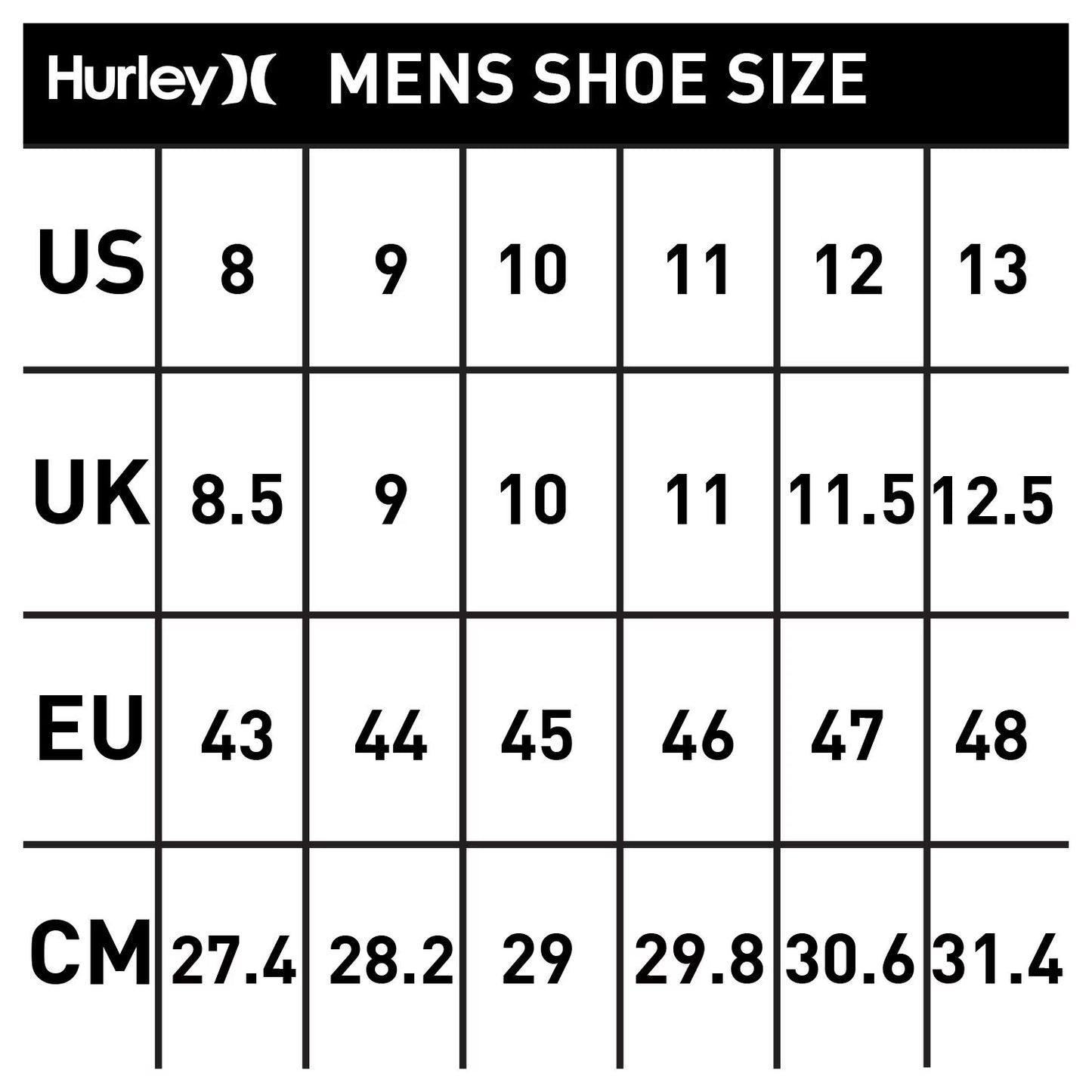 Hurley Men's Wave Runner Flip-Flop - Grey