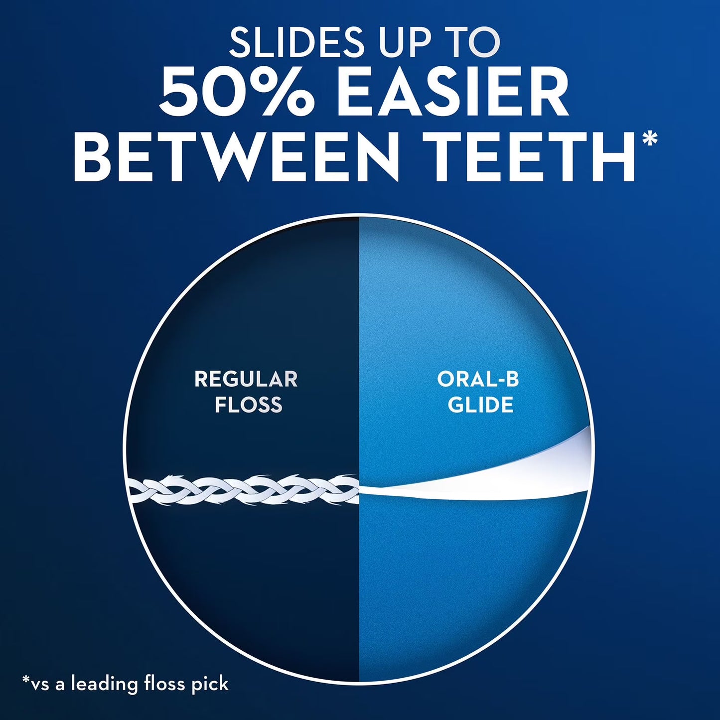 Oral-B Complete Glide Floss Picks, Scope Outlast (300 ct.)