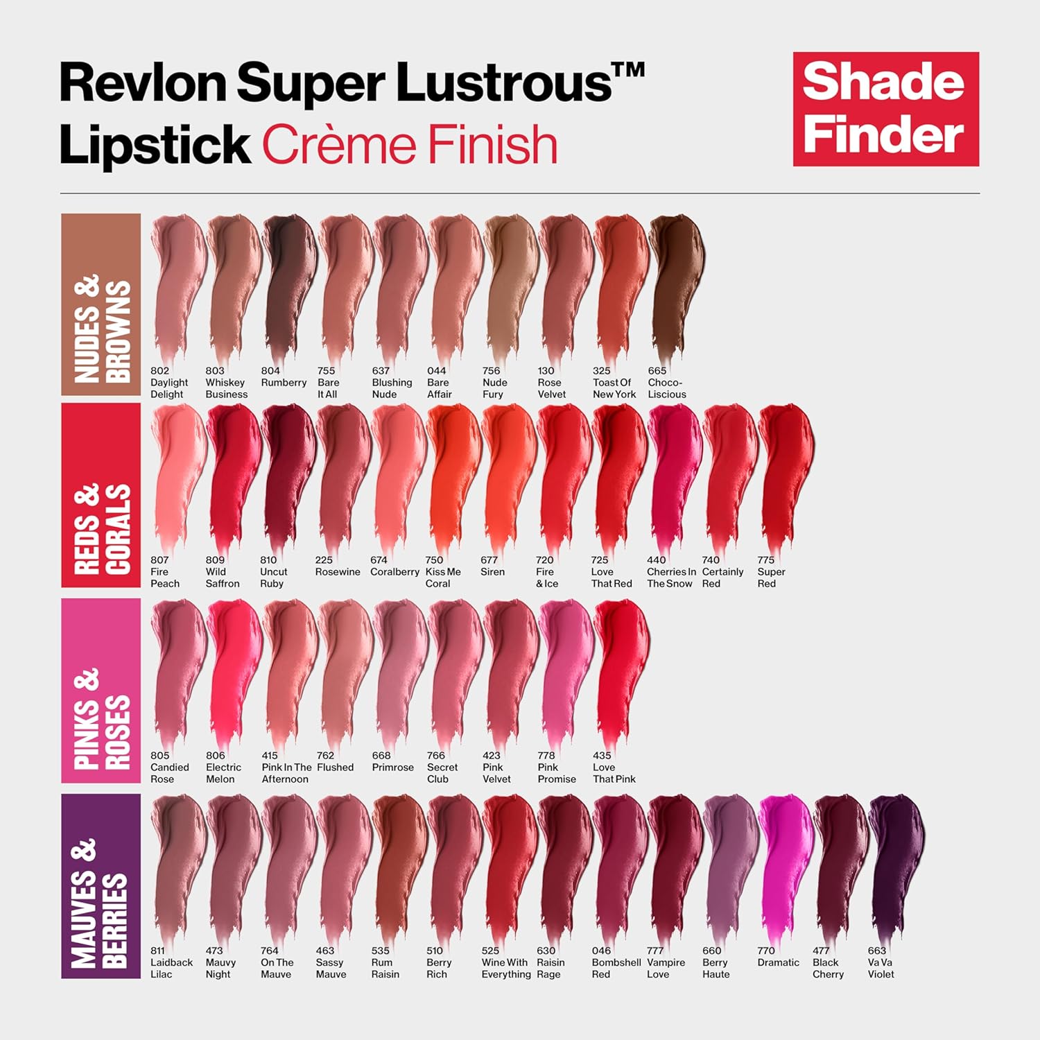 REVLON Super Lustrous Lipstick, 225 Rosewine