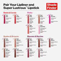 REVLON Colorstay longwear lip liner - Fuchsia (677)
