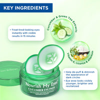 FRAN WILSON Nourish My Eyes Cucumber [01292-000] 36 Count