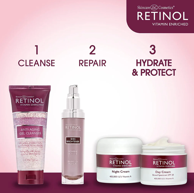 RETINOL 24-Hour Retinol Day & Night [46461000] Duo Cream