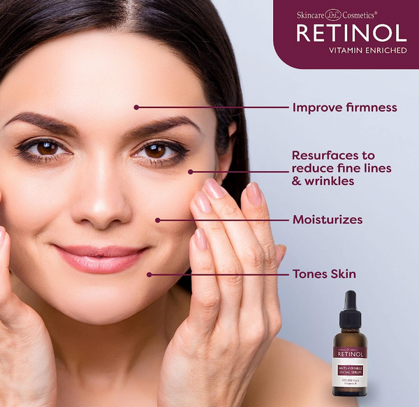 RETINOL Anti-Wrinkle Facial Serum