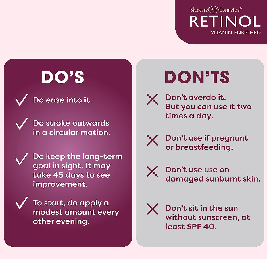 RETINOL Anti-Wrinkle Facial Serum