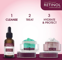 RETINOL Anti-Wrinkle Facial Serum