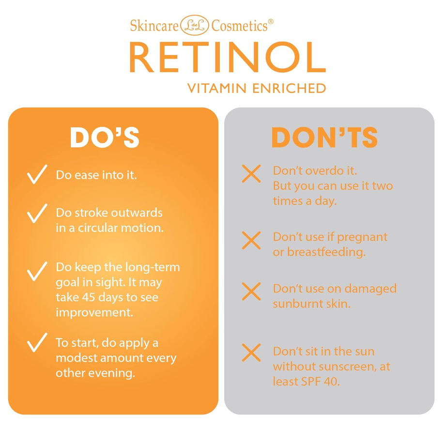 RETINOL Vitamin C Dark Spot Corrector with Vitamins A + C + B3