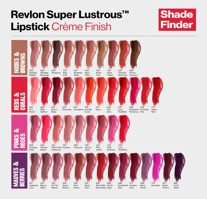 REVLON Super Lustrous Creme Lipstick, Creamy Formula, Bombshell Red