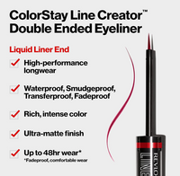 Revlon ColorStay Line Creator Double Ended Liner, Blackout (151)