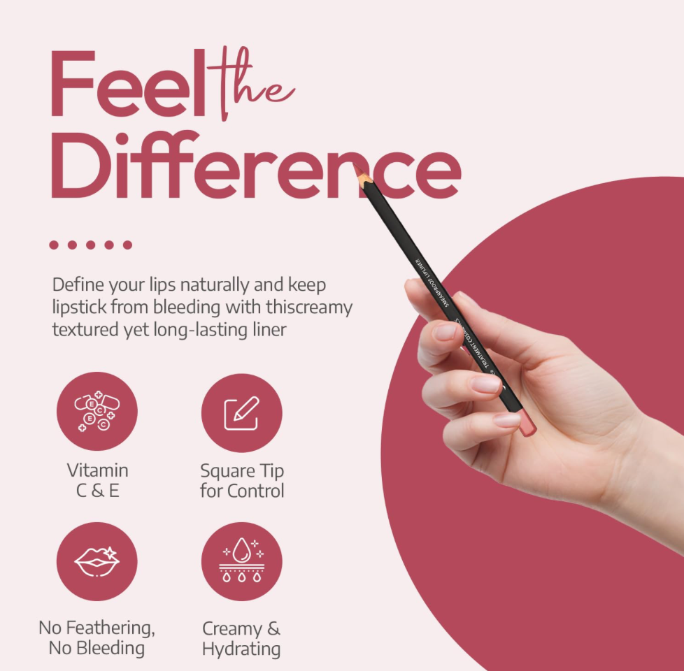 Sorme Cosmetics Smearproof Lipliner, (27) Dusk