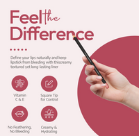 Sorme Cosmetics Smearproof Lipliner, (27) Dusk