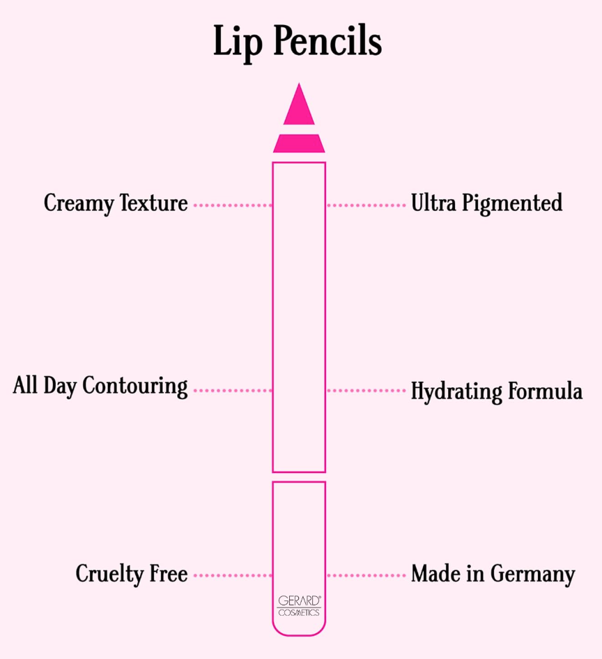 Gerard Cosmetics Lip Pencil 
