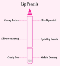Gerard Cosmetics Lip Pencil 
