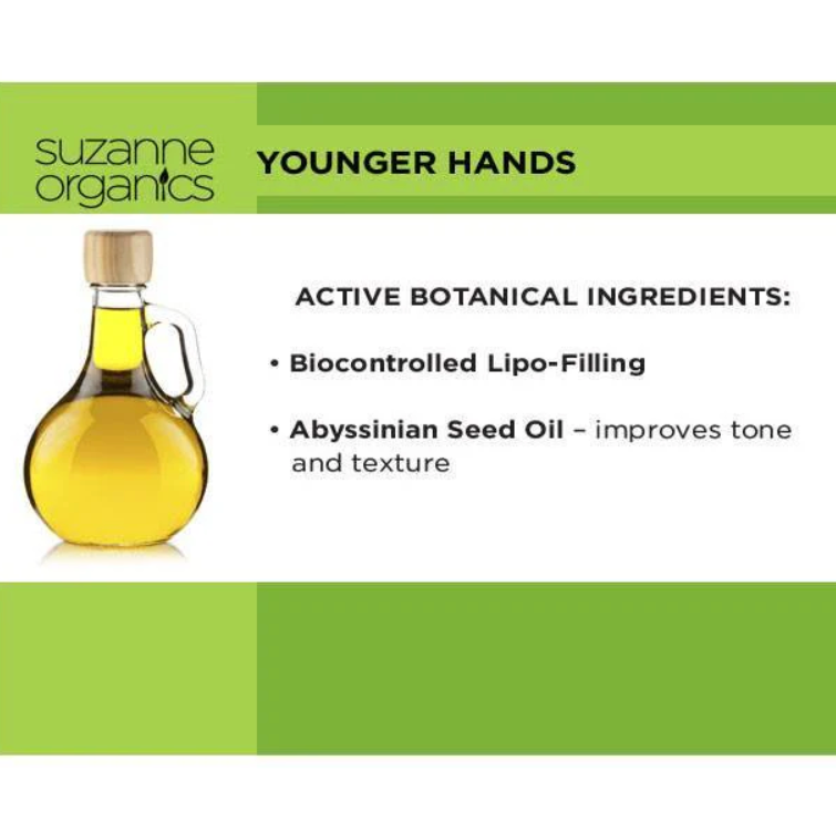 SUZANNE Somers Younger Hands Anti‑Aging Hand Cream