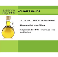 SUZANNE Somers Younger Hands Anti‑Aging Hand Cream