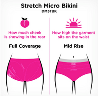 Maidenform Everyday Luxe Stretch Micro Bikini, 3-Pack