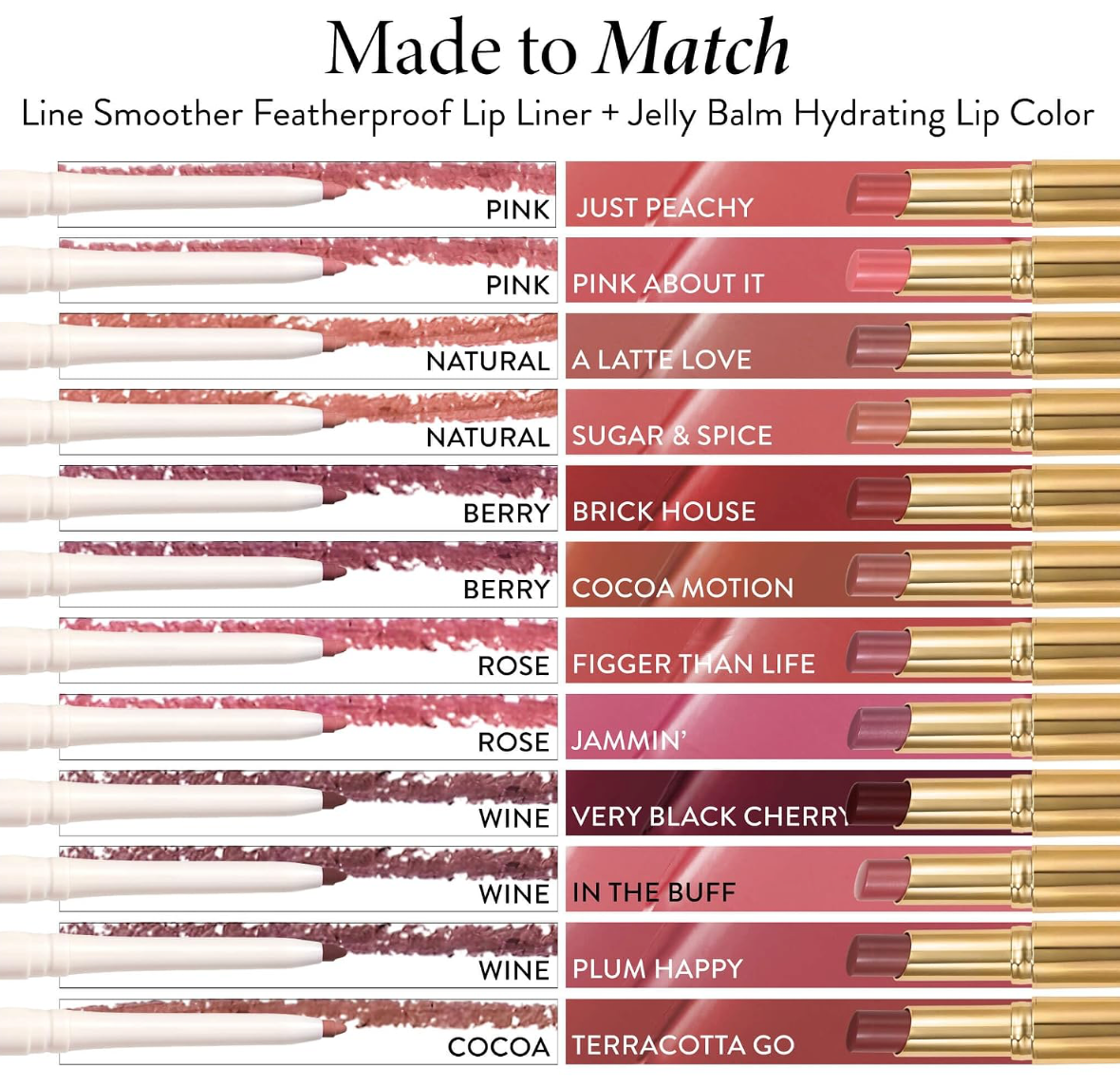 LAURA GELLER BEAUTY Jelly Balm Hydrating Lip Color