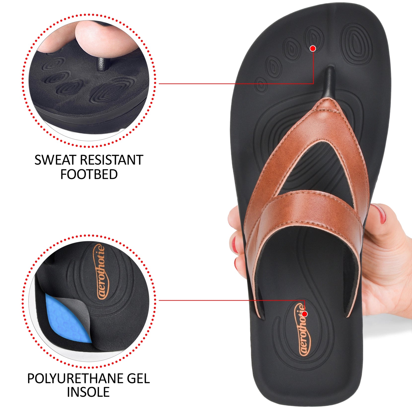 Aerothotic - Glen Casual Thong Women’S Walking Sandals - (L0329)
