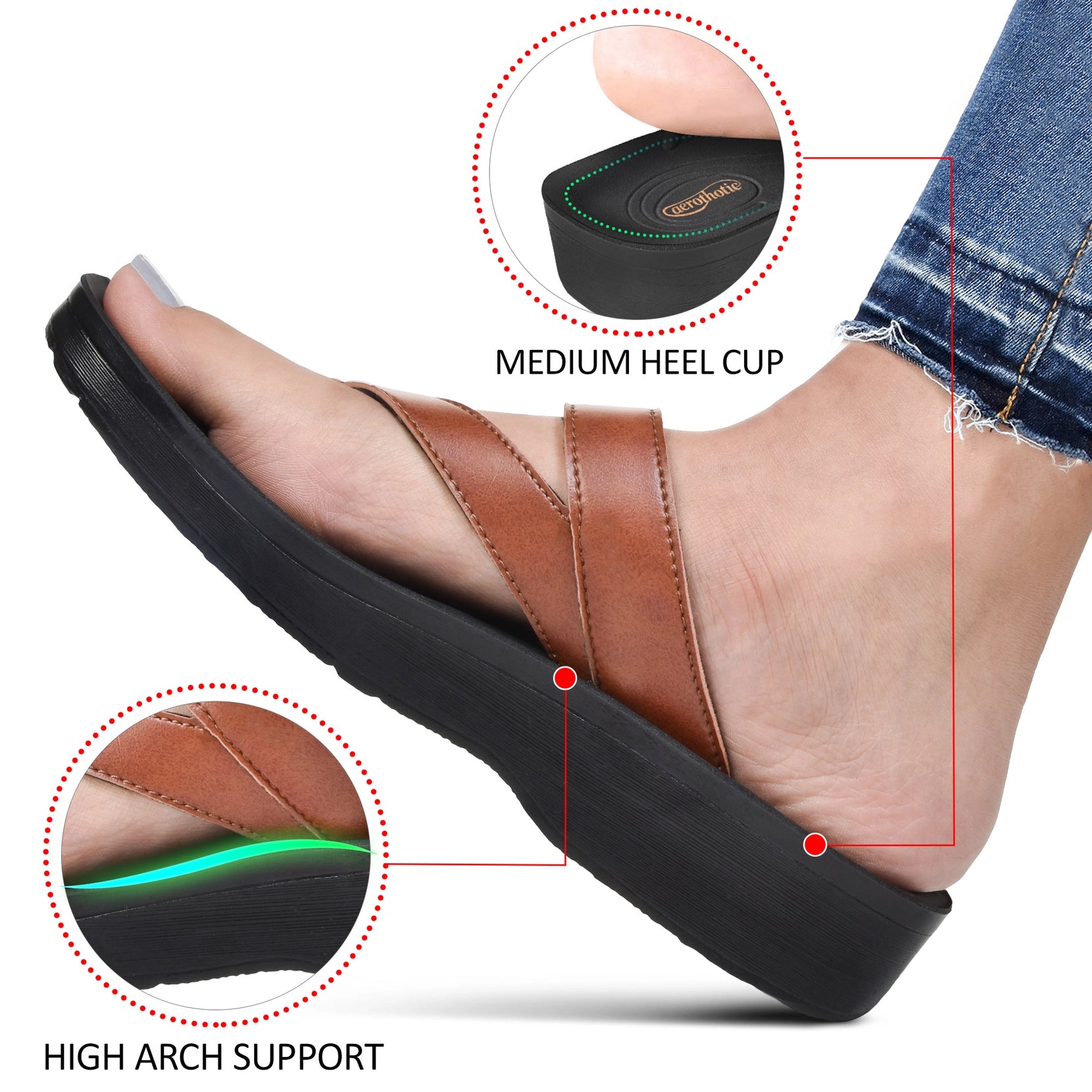 Aerothotic - Glen Casual Thong Women’S Walking Sandals - (L0329)
