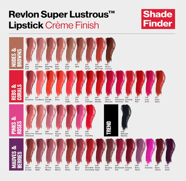 Revlon Super Lustrous Creme Lipstick, Creamy Formula, 745 Love Is On