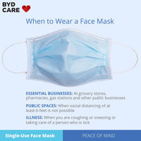 BYD Care Medical Mask, Class 1 (Pack of 50)