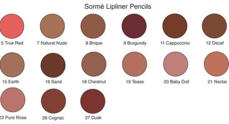 Sorme Cosmetics Smearproof Lipliner