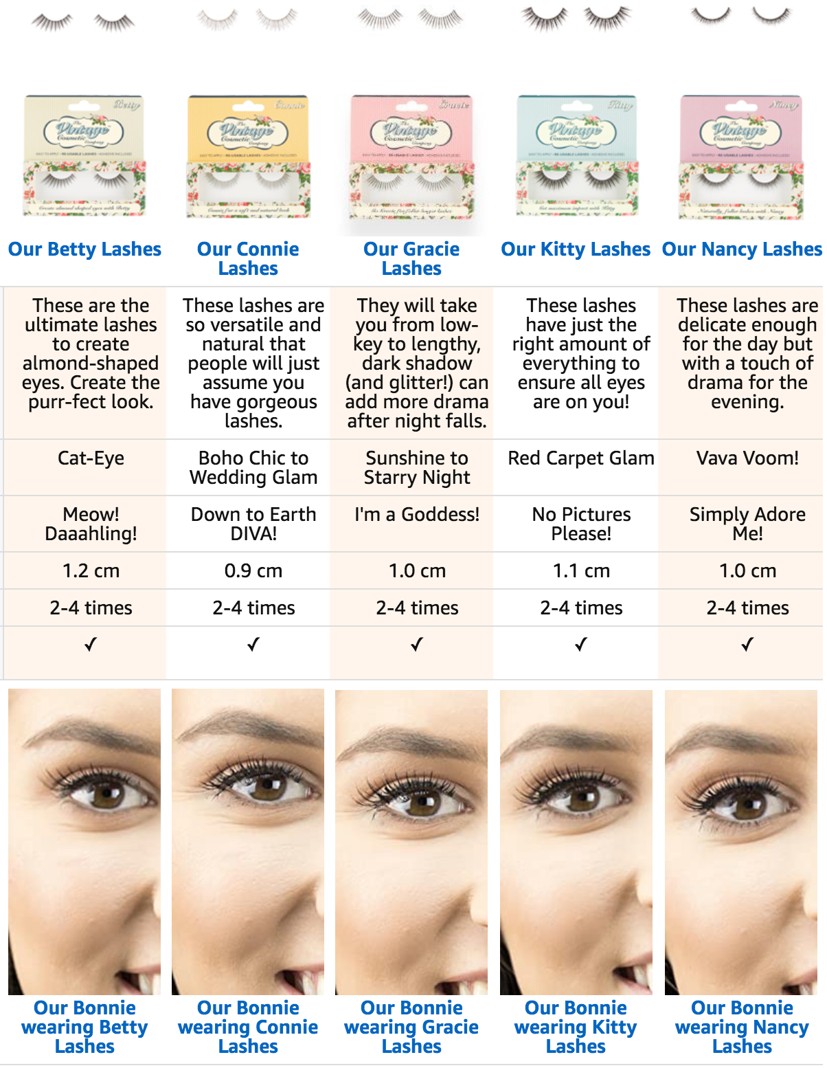 The Vintage Cosmetic Company - Connie Lashes